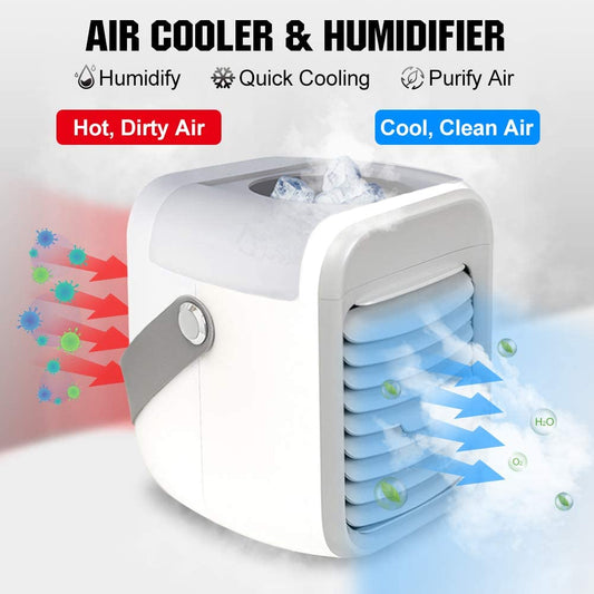 Polar Breezy™ Portable AC - Polar Breezy